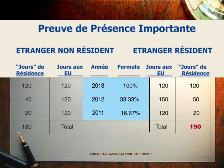 substantial-presences-french