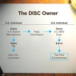 The Disc Owner